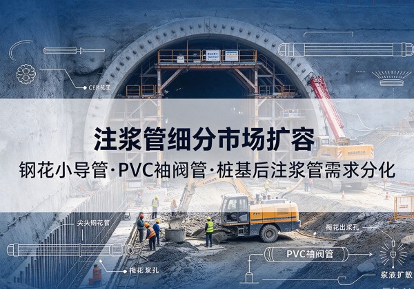 滑县注浆管细分市场扩容，隧道钢花小导管、PVC 袖阀管、桩基后注浆管需求分化